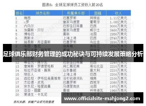 足球俱乐部财务管理的成功秘诀与可持续发展策略分析