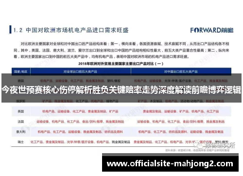 今夜世预赛核心伤停解析胜负关键赔率走势深度解读前瞻博弈逻辑