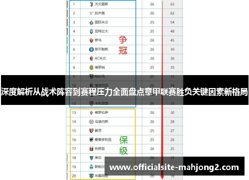 深度解析从战术阵容到赛程压力全面盘点意甲联赛胜负关键因素新格局