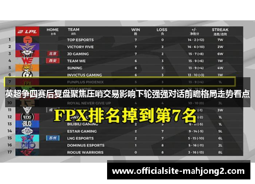 英超争四赛后复盘聚焦压哨交易影响下轮强强对话前瞻格局走势看点