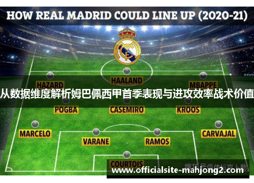 从数据维度解析姆巴佩西甲首季表现与进攻效率战术价值