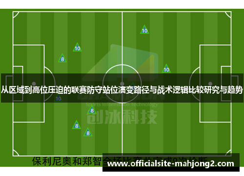 从区域到高位压迫的联赛防守站位演变路径与战术逻辑比较研究与趋势